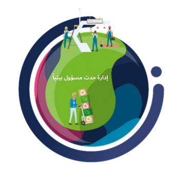 Environmental Aim